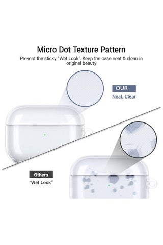 Clear Case for Airpods Pro 3 Generation (2025), Soft TPU Clear Cover Shock-Absorbing Transparent Protective Cover Keychain&Cleaning tools for Apple Airpods Pro 3 [Front LED Visible] - view 5