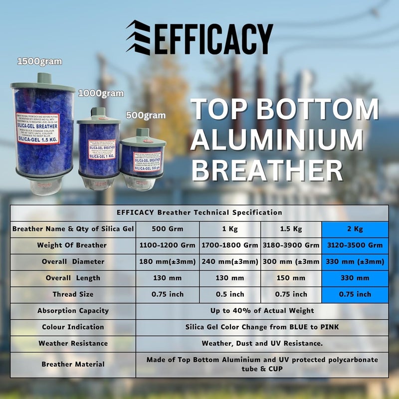 Efficacy Silica Gel Breather Size 2000 gm Transformer Desiccant Breathers Color Dark Blue to Pink Indicated Made of Top Bottom Aluminium and UV Protected Polycarbonate Tube Cup - Image 2