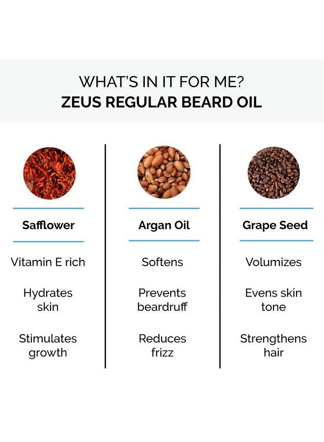 Zeus زيت لحية طبيعي زيت لحية متميز لتنعيم اللحية والشوارب مصنوع في الولايات المتحدة (سرو إيطالي) 1 أونصة - Image 4