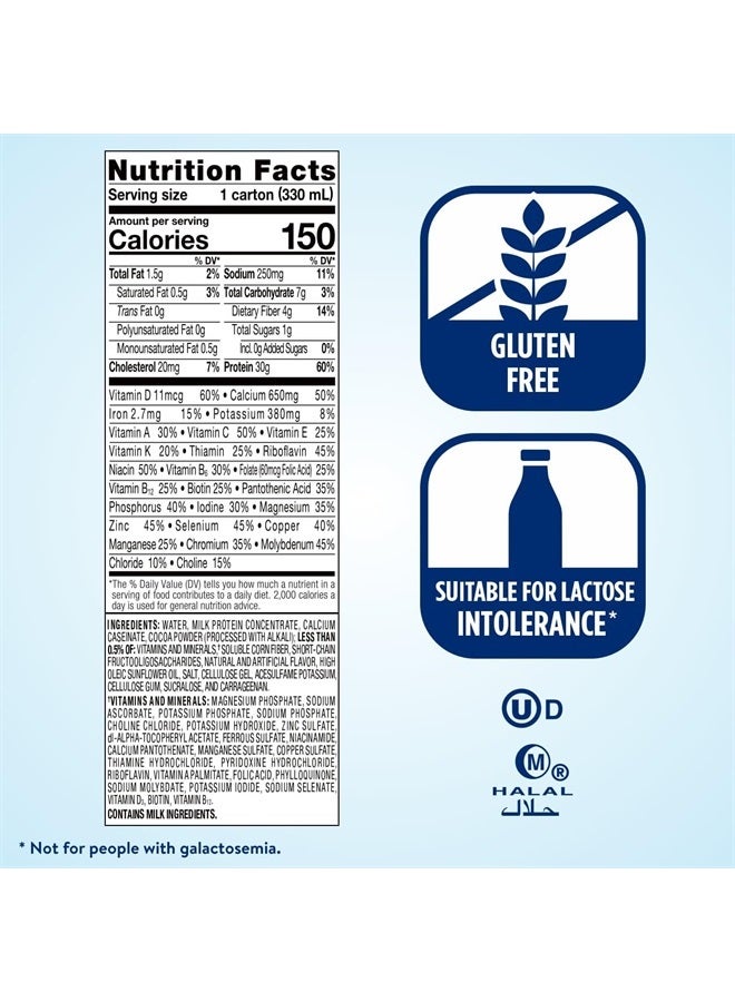 Ensure مشروب مكملات البروتين بالشوكولاتة بالحليب، 30 جرام بروتين، 1 جرام سكر، 4 جرام مزيج ألياف مريحة، 12 عبوة - Image 5