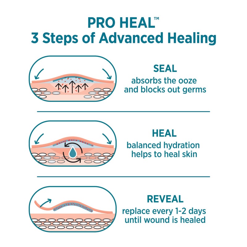 BAND-AID Brand Pro Heal Adhesive Bandages with Hydrocolloid Gel Pad, Clinically Tested, Better Healing of Minor Wounds, Waterproof Bandages, One Size, 10 ct - Image 5