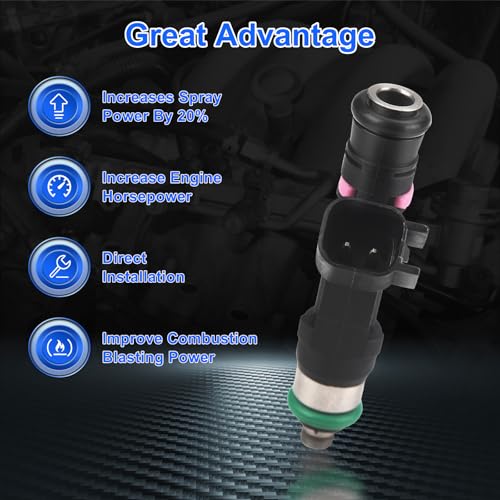 BLPextrm Fuel Injectors Fits for Ford Expedition 20072008 for Lincoln Navigator 20072008 54L V8 Replace FJ1008 0280158140 4Holes Set of 8 - Image 3