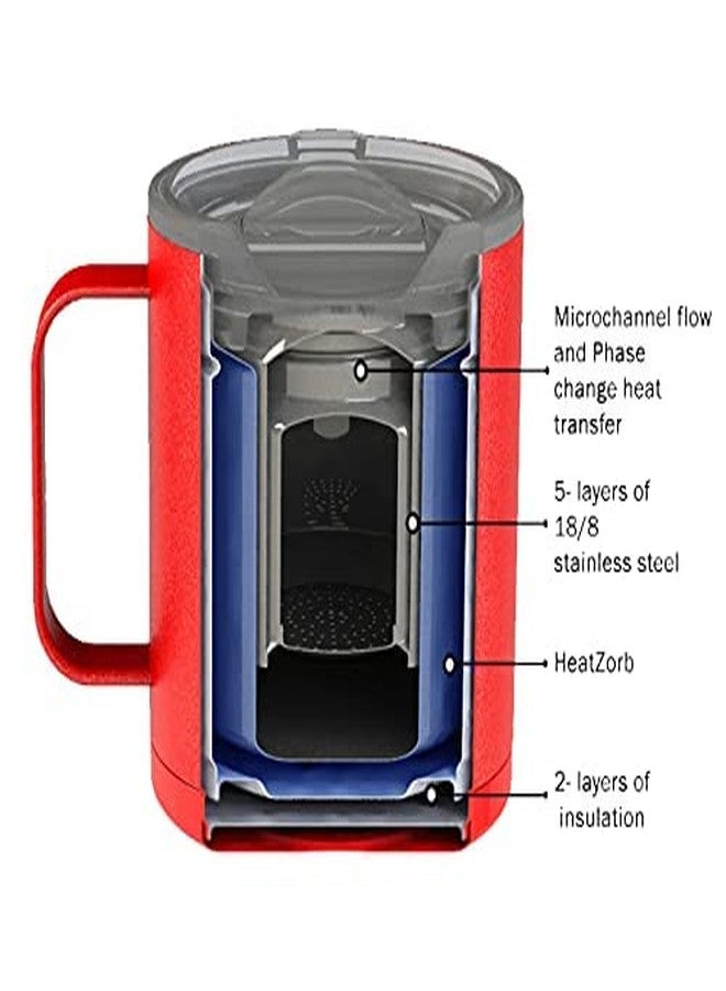 BurnOut 2.0 Instant Drinkability Temperature Control Mug (14 oz Red) - Image 3