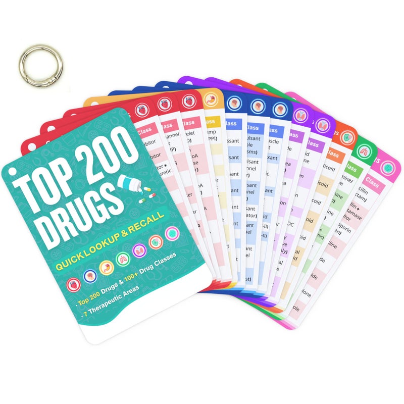 Top 200 Drugs Quick Reference Flash Cards 2025 Rapid Review of Pharmacology Essentials for Nursing Students Pharmacy Tech Paramedics ColorCoded Drug Guide - Image 3