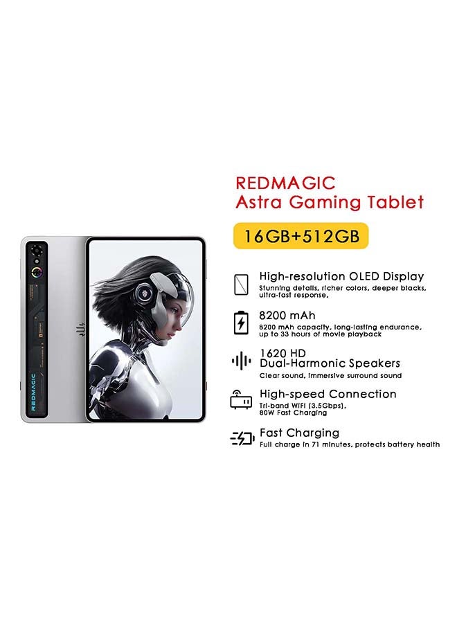 REDMAGIC Astra Gaming Tablet 16GB+512GB Starfrost - Middle East Version - Image 1