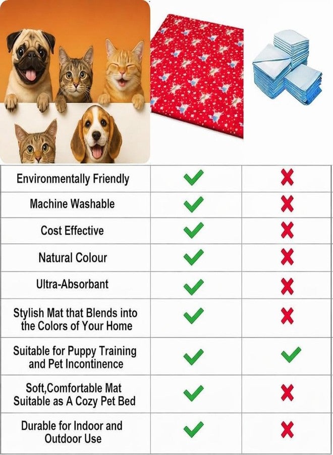 BohoBark Pet Floor Mat Small Size (Black) | Anti-Skid Waterproof Pet Mat for Dogs & Cats | Easy Wash Feeding & Sleeping Mat | Durable Non-Slip Pet Mat for Indoor Use - Image 4