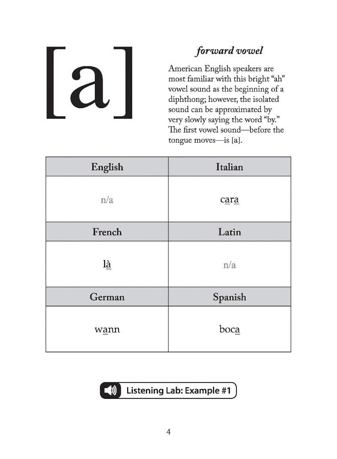 Dashboards for Excel - Image 5