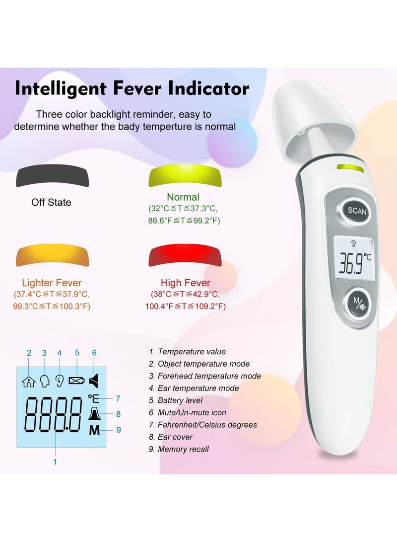 Forehead Thermometer for Adults Kids, Ear Thermometer, Touchless Thermometer for Fever with LCD Screen, Fever Alarm, Memory Recall, Three-Colour Temperature Alarm, 1s Instant Accurate Reading - Image 5