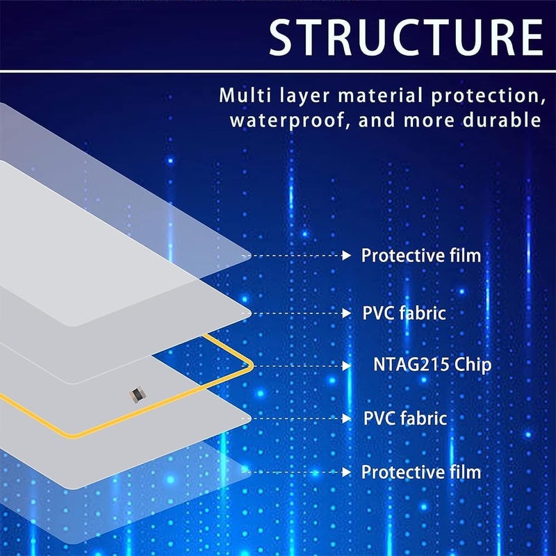 LINJIE Nfc Card，Nfc Tags /215 Cards Nfc Blank 504 Bytes Pvc Cards Ntag 215 Nfc White Labels Compatible With Tagmo And Amiibo For All Nfc Enabled Smartphones And Devices（16 Pcs） - Image 3
