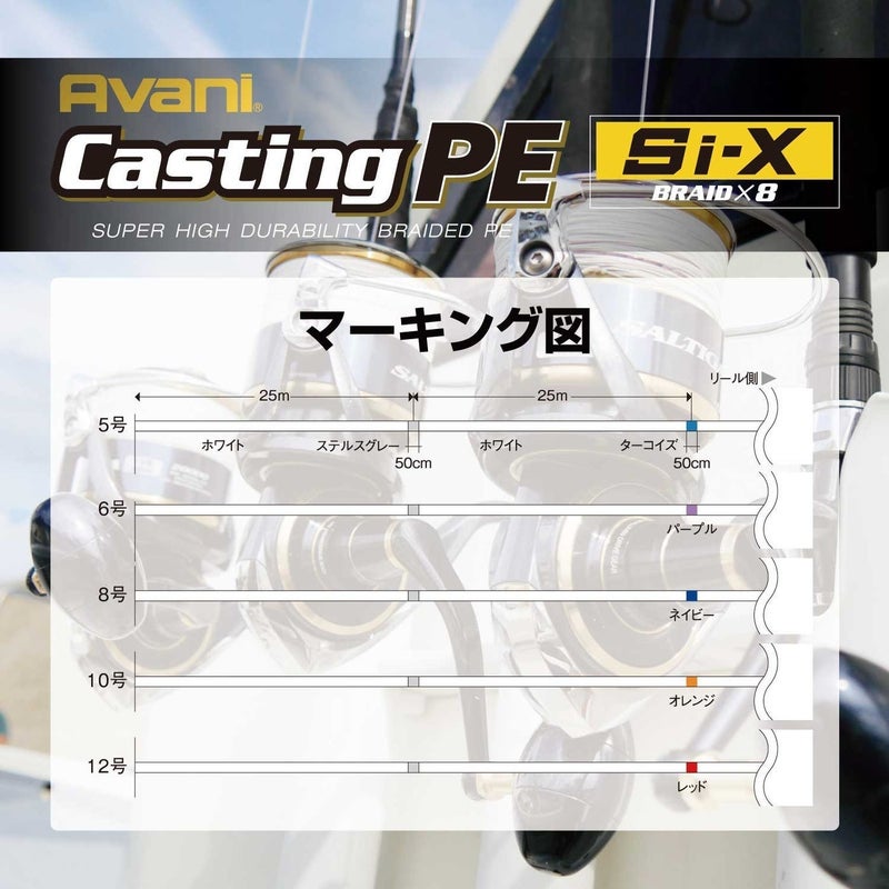 VARIVAS Avani Casting PE Si-X X8 Fishing Line, 8-Strand Braided PE Line, 300m, 92lb Test, for Casting, Jigging, Saltwater - Image 4