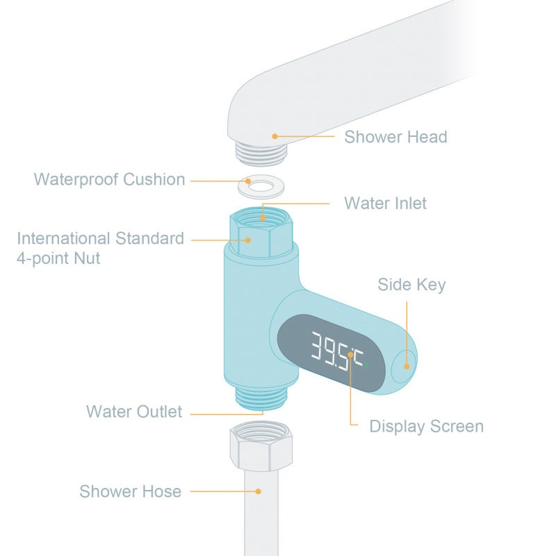 Water Thermometer: 360° Rotatable LED Display, Water Flow Powered, Battery-Free - Auto Switch, High Accuracy, Waterproof Gasket for Family Baby Bath, Shower Equipment - Image 2