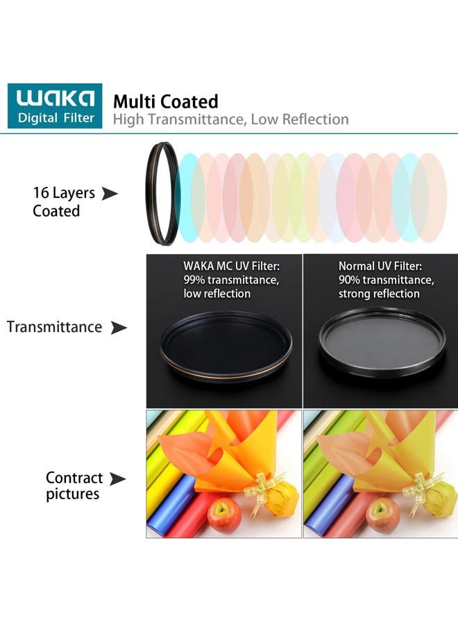 waka MC 77mm UV Filter - Ultra Slim 16 Layers Multi Coated Ultraviolet Protection Lens Filter for Canon Nikon Sony DSLR Lens - Image 4