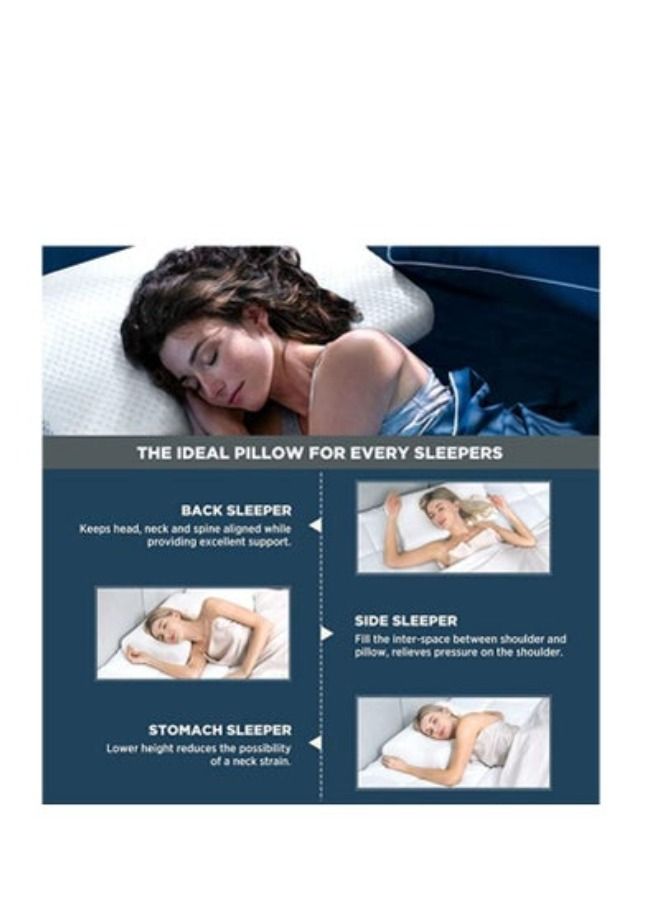 ACLIX White Contour Memory Foam Pillow Size: Standard - Image 2