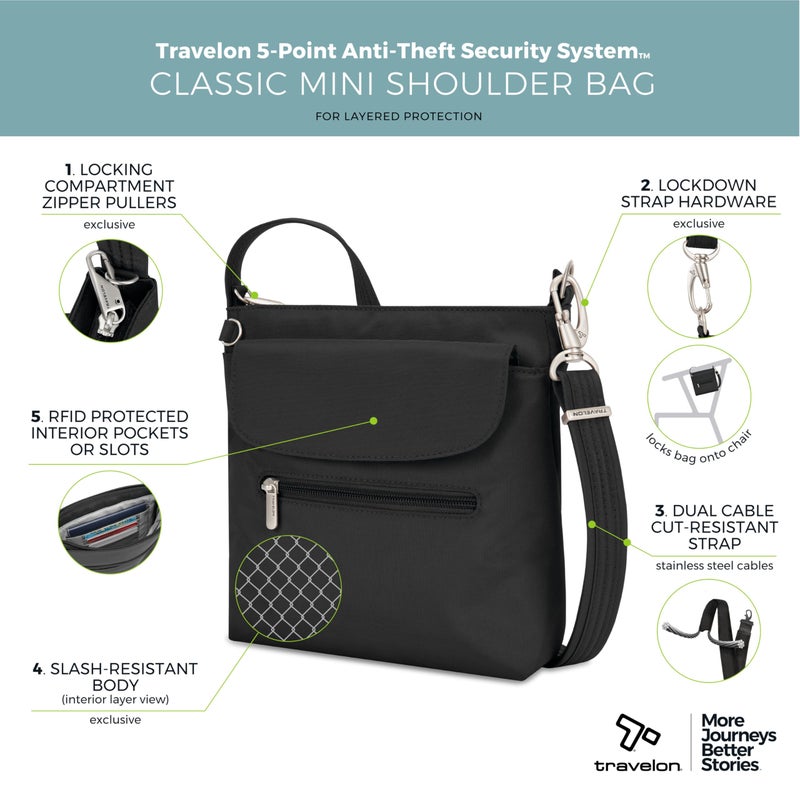 Travelon Anti-Theft Classic Mini Shoulder Bag - Image 3