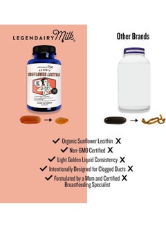 LEGENDAIRY Milk Legendairy Milk 1200mg of Organic Sunflower Lecithin Per Softgel - 200 Count Bottle  - Image 4
