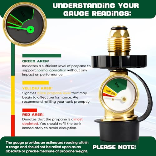 MRGVFLO 100 lb Propane Tank Adapter with Gauge, Propane Gauge for 100 lb Propane Tank, Universal Fit Pol to Qcc1 Propane Tank Adapter Converts Pol to Qcc1 / Type 1 - Old to New Connection Type, Solid Brass - Image 4