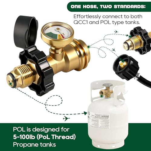 MRGVFLO 100 lb Propane Tank Adapter with Gauge, Propane Gauge for 100 lb Propane Tank, Universal Fit Pol to Qcc1 Propane Tank Adapter Converts Pol to Qcc1 / Type 1 - Old to New Connection Type, Solid Brass - Image 2