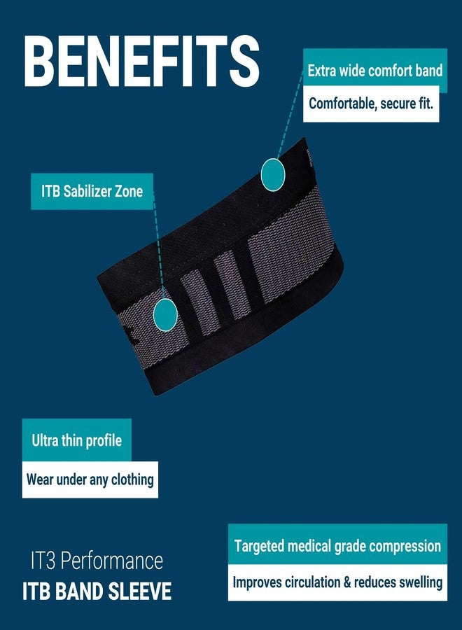OS1st IT3 Iliotibial Band Performance Sleeve for ITB pain, upper lateral knee stress and pain, support, and stability - Image 4