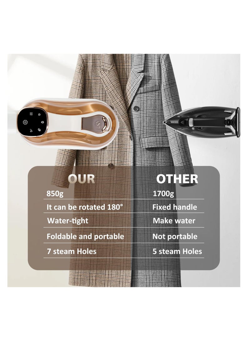 ZLH HITY - Travel Steamer Iron for Clothes, Small Size Portable Steam Iron, Steamer and Iron 2 in 1, Steam Iron Handheld, 3 Seconds Fast Heating, Suitable for Travel,Home and Dorm,Mini Steam Iron - Image 1