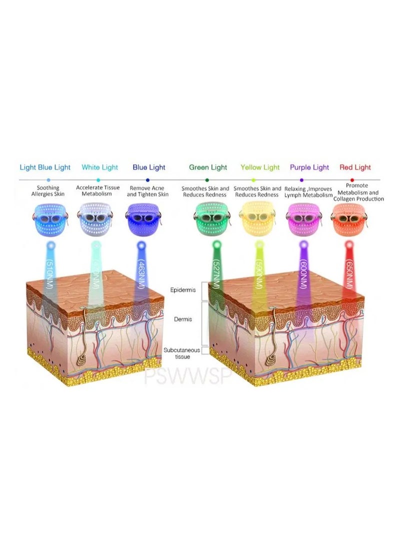 قناع العلاج بالضوء LED مع 7 ألوان، قناع LED للعناية بالوجه للوجه والرقبة مع التحكم باللمس، بدون آثار جانبية، لإزالة تجاعيد حب الشباب ومكافحة الشيخوخة وتجديد شباب البشرة والعناية بالوجه - pzsku/ZCE38CB07BB224F7002CEZ/45/_/1718750621/be000727-ca4b-41c2-9814-2e8282993905