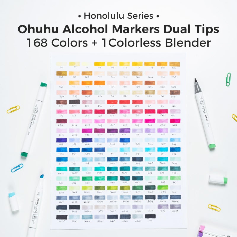 Ohuhu Alcohol Markers Brush Tip - 168-color Art Marker Set Double Tipped Alcohol-based Markers for Artist Adults Coloring Illustration- Brush & Chisel - Honolulu - Refillable Ink - Image 5