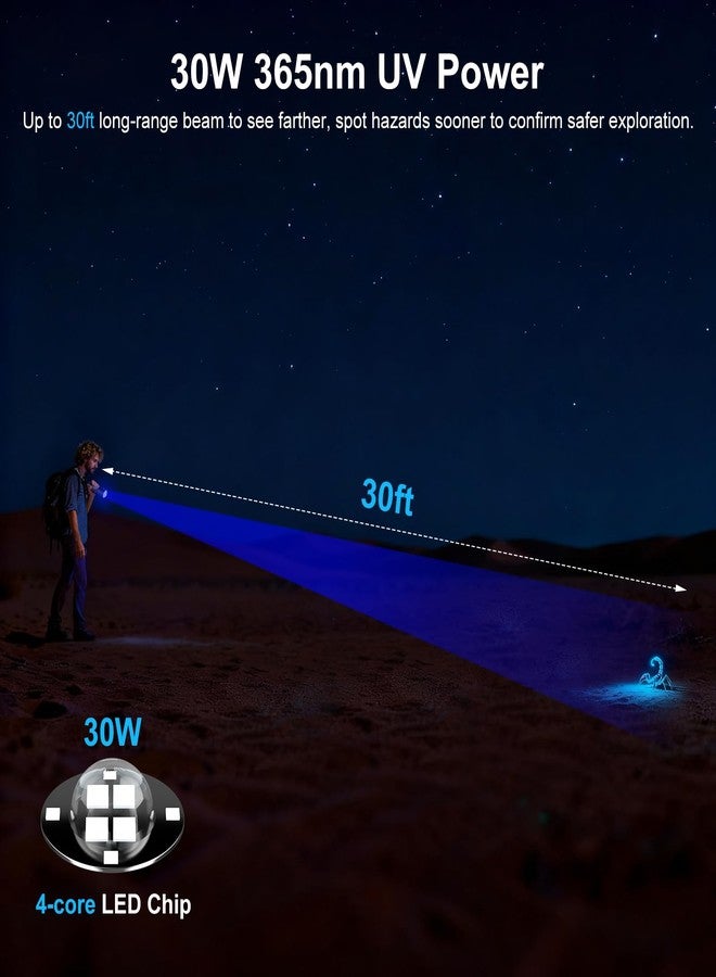 Shadowhawk 365nm UV Flashlight with Filter Lens - 30w Powerful Black Light Flashlight Rechargeable Ultraviolet Blacklight for Pet Urine Detection/Resin Curing/Rocks/Scorpion/Blood Tracking etc., with LCD Display - Image 4