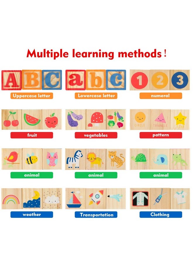 Joqutoys - Abc Wooden Building Blocks For Toddlers 1-3 Large, 26 Pcs Alphabet & Number Stacking Blocks, Educational Learning Toys For Boys Girls Kids Gifts 1.65'' - Image 1