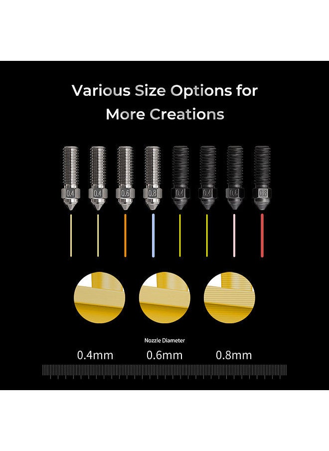 Creality 3D - New Copper Alloy and Hardened Steel Nozzle K1 Nozzle Kit Supporting High-speed Printing Speed of 600mm/s for K1 / K1 Max / CR-M4 3D Printer Parts Suitable for most of Filaments - Image 1