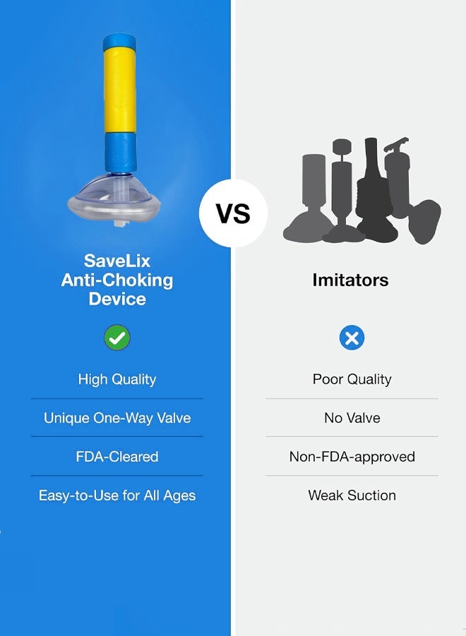 Generic Children's and Adult Suffocation Rescue Devices with 1 Large and 1 Small Mask Breathing Trainer Portable Emergency Suffocation Device Artificial Heart-Lung Device  - Image 5