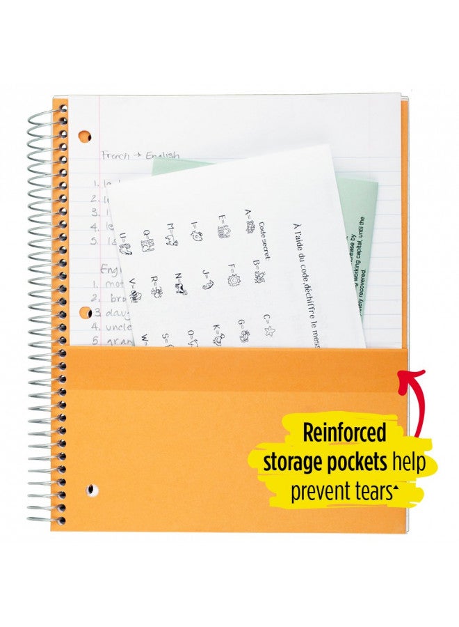 Five Star Spiral Notebooks, 1 Subject, Wide Ruled Paper, 100 Sheets, 10-1/2" x 8", Red, Black, Blue, 3 Pack (73059)