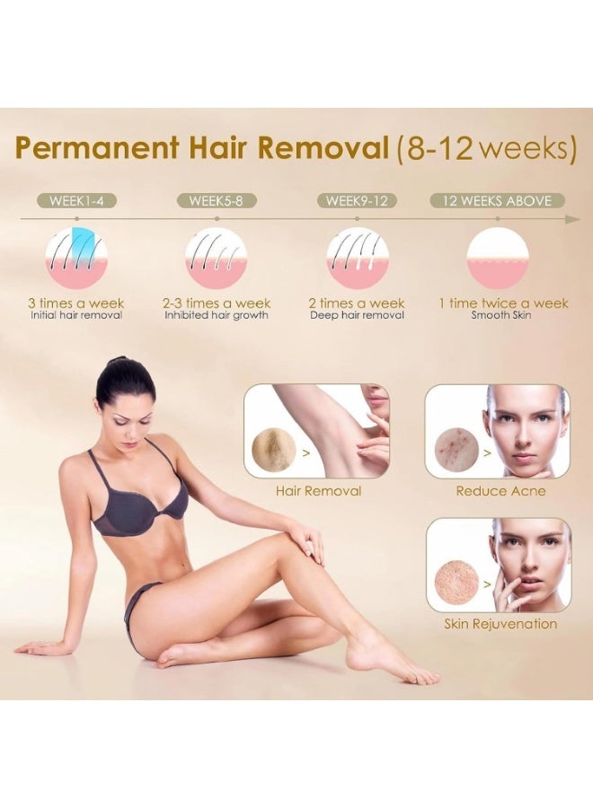 جهاز ازالة الشعر بالليزر، مزيل دائم بدون الم لتقليل نمو الشعر في المنزل لكامل الجسم SE4 - Image 5