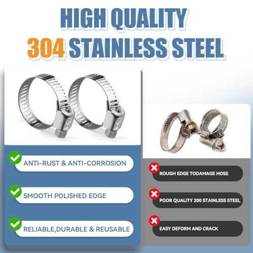 DLOUBLEIY 45PCS Hose Clamp Assortment Kit - Stainless Steel Hose Clamps with Worm Gear, Adjustable 1/4'' to 1-1/8'' (6-29mm) for Plumbing, Automotive, and Mechanical Applications - Image 4
