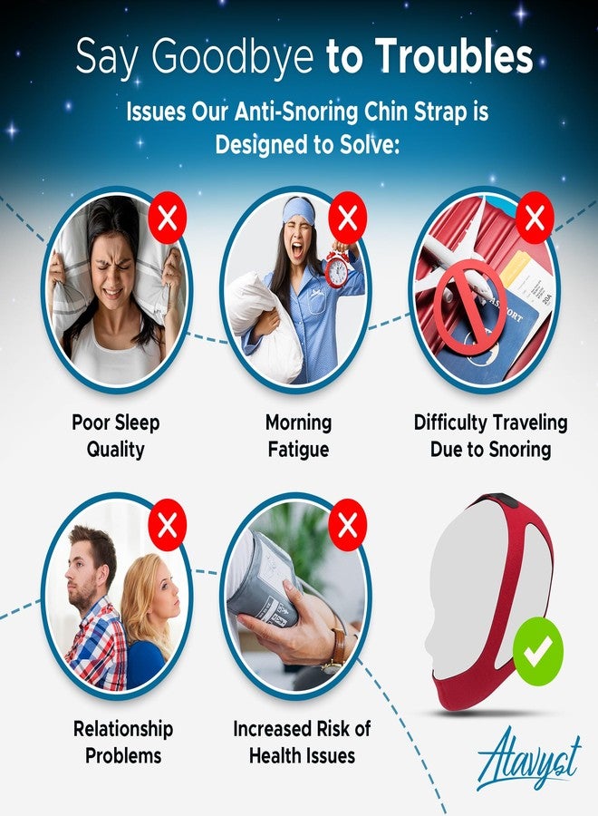 Atavyst Ruby Style - Chin Strap for Sleeping - Chin Strap for CPAP Users - Keep Mouth Closed While Sleeping - Anti Snoring Chin Strap for Men and Women - Snore Stopper - Snoring Solution -Sleep Aid - Image 3