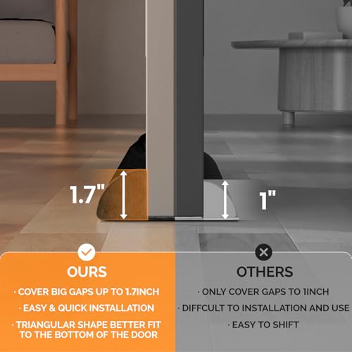 fowong Under Door Draft Stopper 30" to 36" Adjustable Draft Stopper for Bottom of Door, Soundproofing Noise Blocker Seal Gap up to 1.7", Easy to Install, Black - Image 3