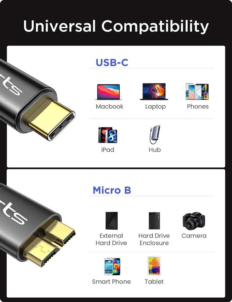 rts Micro B To USB C External Hard Disk Drive USB Cable HDD USB Cable (0.5M/1.5 Ft) USB 3.1/10 Gbps Compatible For Wd/Seagate/Hitachi/Lacie/Toshiba/Macbook Pro/Air/iPad/Tablet/iPhone 15 Series (Grey) - Image 2