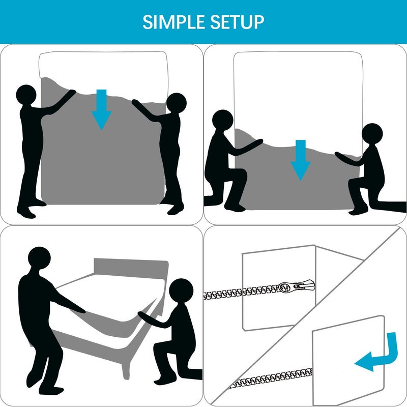 Biloban Waterproof Mattress Protector (3/4/5/7/9/13Inches) King, Zippered Mattress Cover, High Profile Mattress Encasement, 6 Sides Wrapping - Image 5