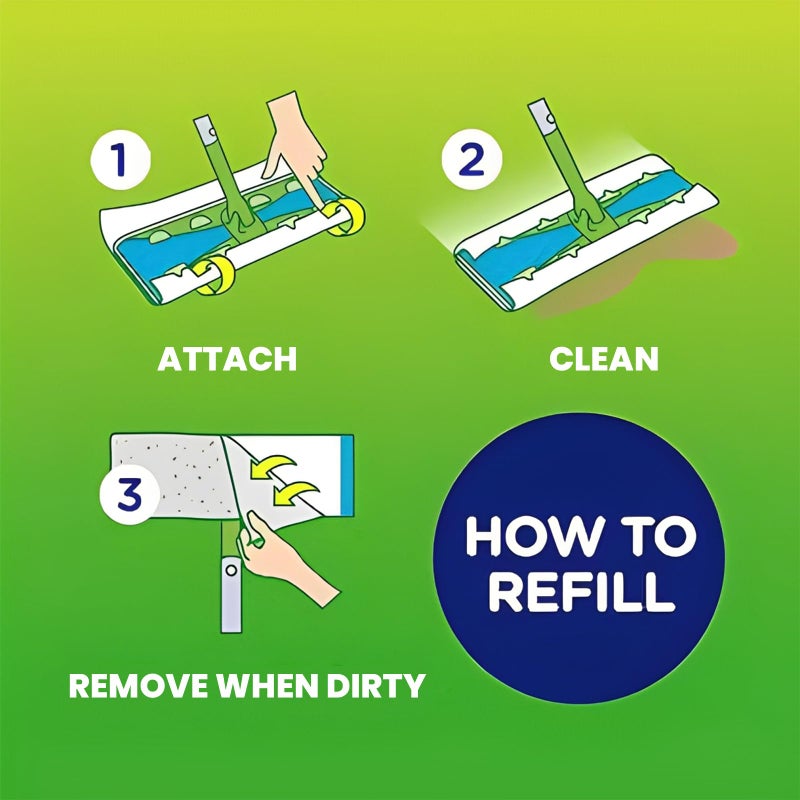 DXSAGVY Upgraded Wet Mop Pads for Swiffer Sweeper Wet Mopping Cloths Refills,32 Count - Image 5