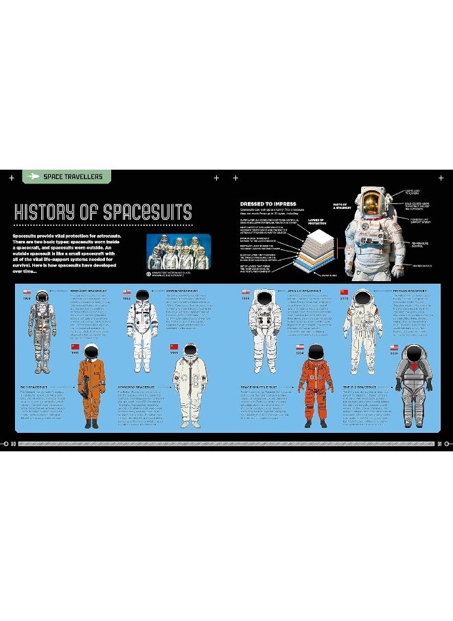 The Complete Guide to Space Exploration