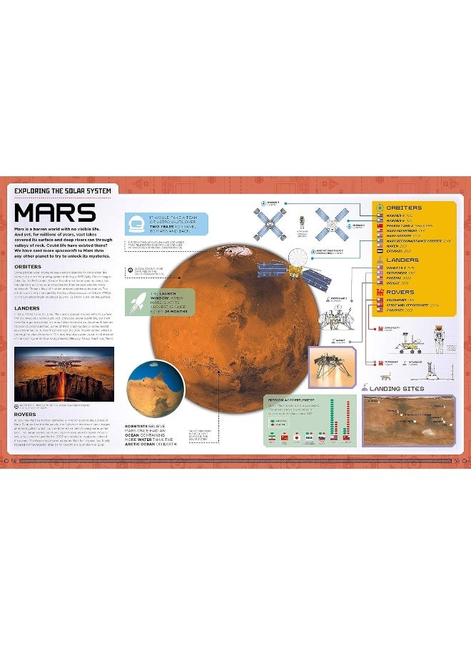 The Complete Guide to Space Exploration