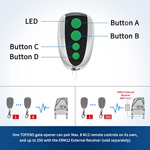 TOPENS M12 Remote Control 4-Button Transmitter for Automatic Swing Sliding Gate Opener 2-Pack Wireless Transmitter Key Fobs Security Gate Controller with Keychain - Image 5
