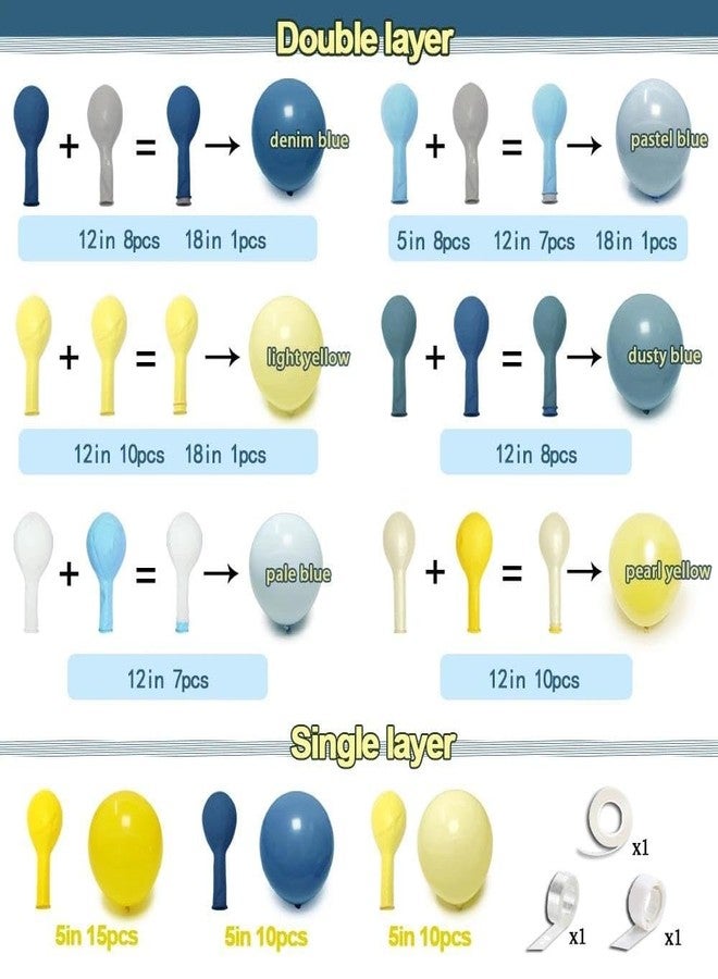 Partycus Dusty Blue Yellow Balloon Arch Kit Double Stuffed Dark Pastel Blue Light Yellow Pearl Balloon Garland for Birthday Bridal Wedding Baby Shower Lemon Summer Party Decoration - Image 4