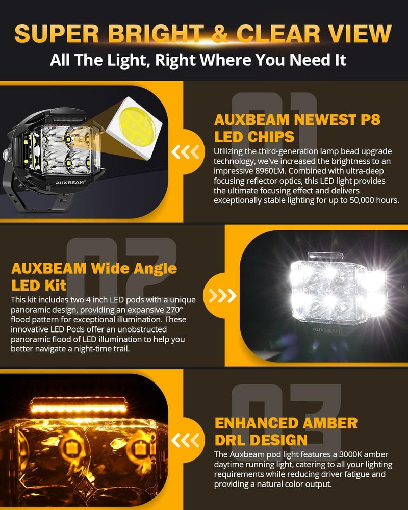 Auxbeam V-MAX Series 4in 92W Round LED Pods Wide Angle LED Kit, Side Shooter LED Offroad Driving Light with DRL, 270° Combo Beam Pattern Universal Auxiliary Light for Truck ATV Wrangler Ford Pickup - Image 2