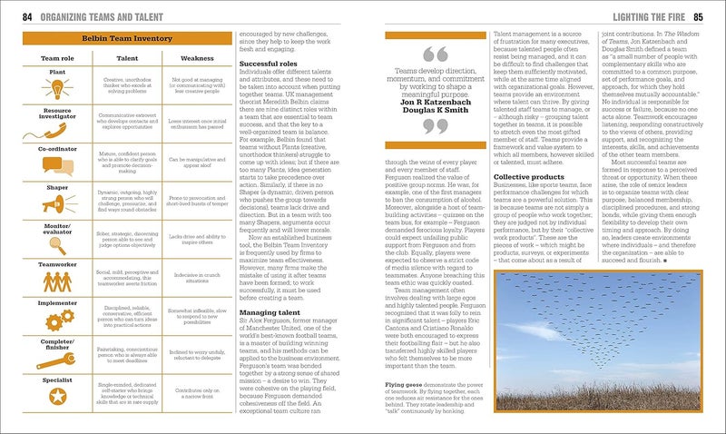 The Business Book (Dk Business) - Image 5
