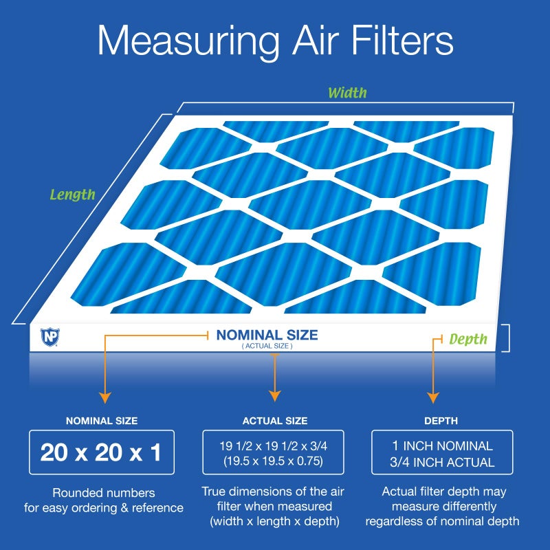 Generic Nordic Pure 20x20x1 MERV 7 Pleated AC Furnace Air Filters, 20x20x1M7-6, 6 Pack  - Image 2