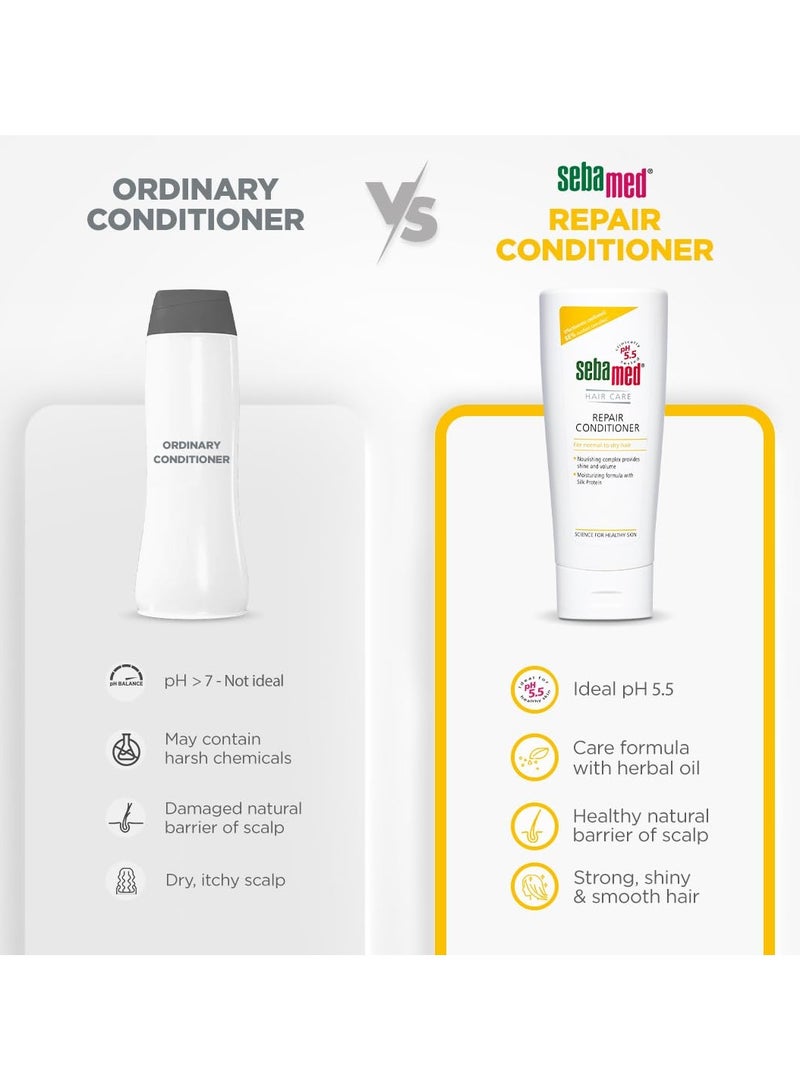 Sebamed Hair Repair Conditioner | Ph5.5 I 88% 'Excellent Care' Results | Repairs Dry, Damaged Hair & Scalp | Moisturizing Formula Adds Shine & Volume Unscented, 200 Millilitre - Image 5
