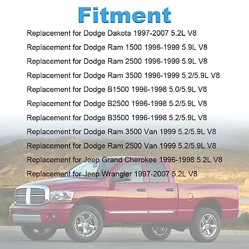 JDMON Fuel Injectors Replacement for Dodge Ram 1500 2500 3500 Dakota19961999 Jeep Grand Cherokee B1500 B2500 B3500 19961998 FJ682 53030778 52L 59L - Image 3