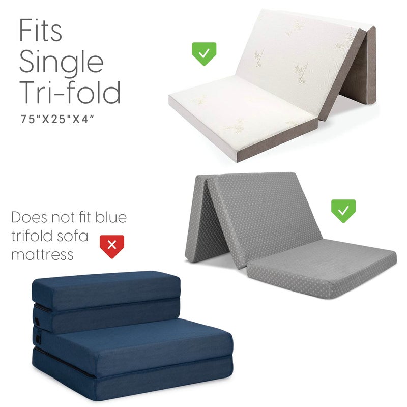 Milliard Carry Case for The Tri Folding Mattress Space Saver Single Size (75"" x 25"" x 4"") (Mattress NOT Included) - Image 2