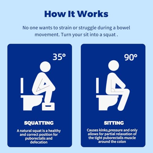 Deyuoau Toilet Step Stool, Toilet Assistance Steps,Bathroom Toilet Stool, Foldable Toilet Stool, Fits All Toilets, Folds for Easy Storage - Image 3