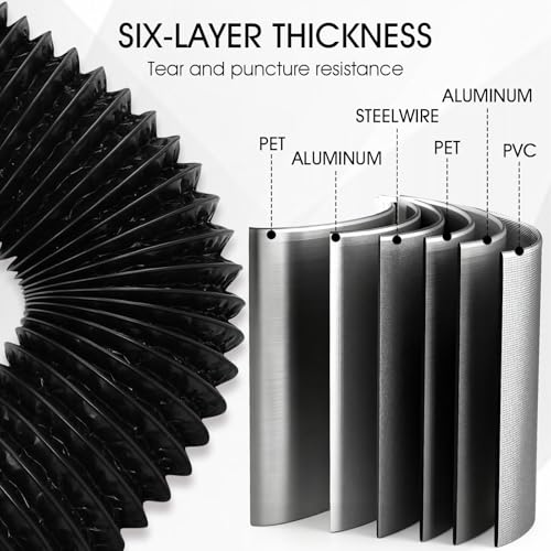Quadafy 4 Inch Dryer Vent Hose, Heavy Duty Flexible Dryer Exhaust Duct Tube 3.28Feet for Tight Space, Extra Thick Aluminum foil Ducting Kit with 2 Hose Clamps - Image 5