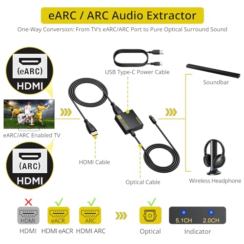 PROZOR eARC/ARC to Optical Audio Extractor, Enhanced eARC Audio Converter Supports Dolby/DTS 5.1, 192KHz HDMI eARC/ARC to Optical Toslink Adapter for TV to Soundbar Amplifier Home Theater 7ft Long - Image 3